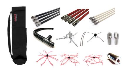 Snaplok Power Set - SPS

